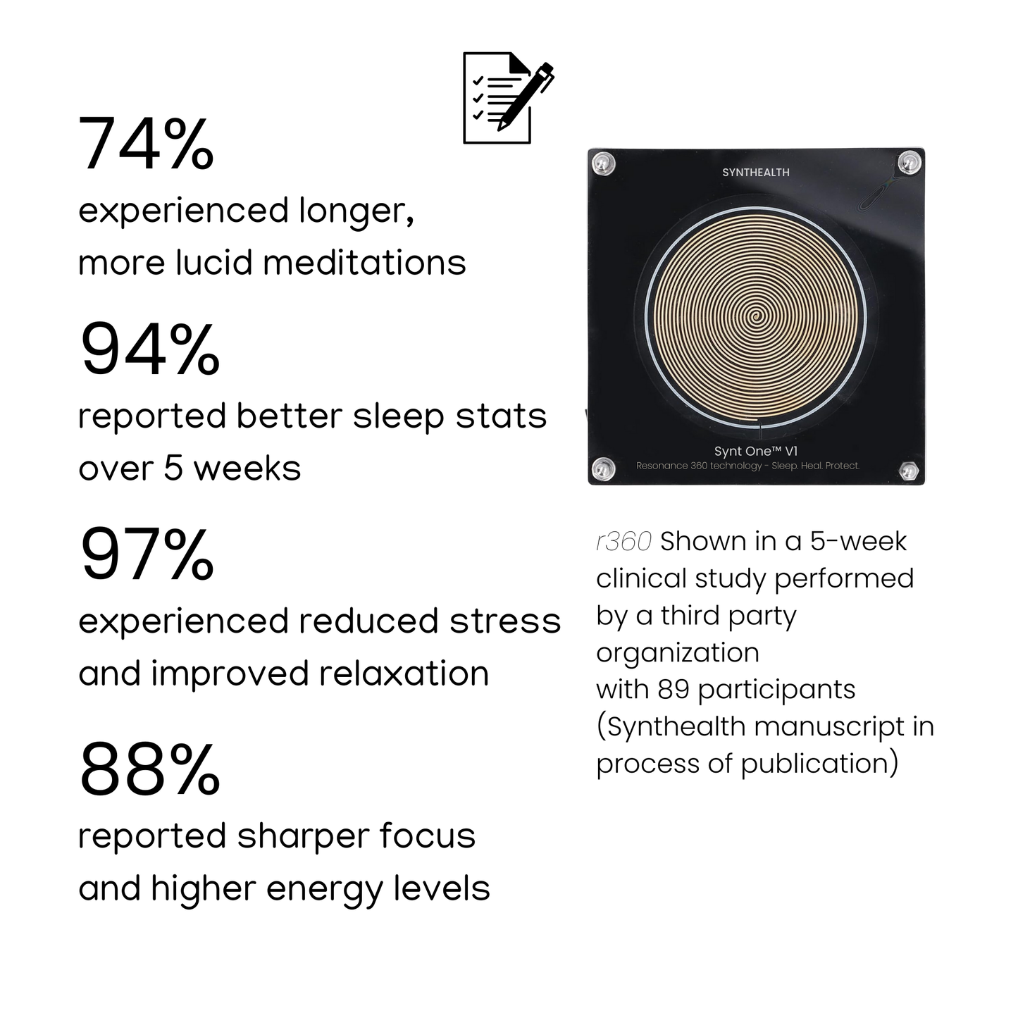Synt One - Your All-in-One Wellness Solution
